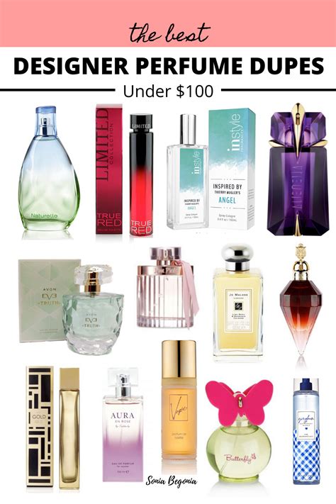 perfume replication|affordable alternatives to designer perfume.